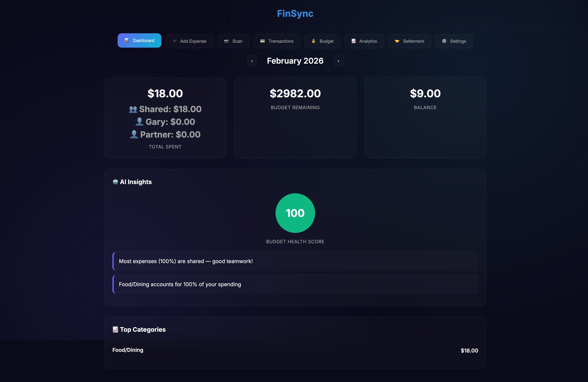 FinSync Budget dashboard
